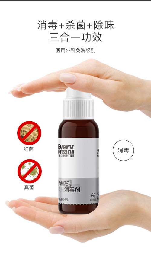 紐伽森75酒精消毒噴霧 小巧包裝，全能守護的皮膚消毒劑